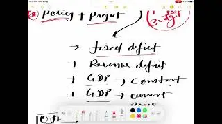 MPPSC (Recent trends in Indian economy)-unit 6