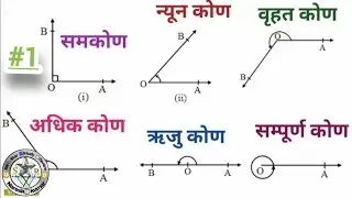  Part-1 कोण के प्रकार || Angle | Types of angle #math #maths #कोण #kon#kod @mathswalaclassesofficial