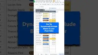 Легко исключайте пустые поля динамически из сводных таблиц в Google Sheets! #сводныетаблицы #goog...