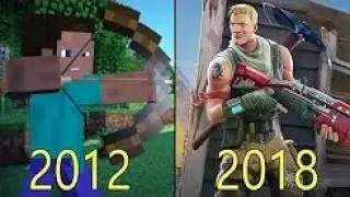 Evolution of Battle Royale Games 2012-2018