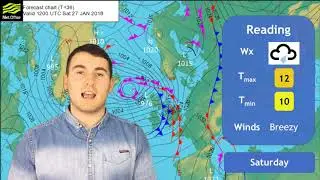 Weather Forecast January 26th with Ben Davis