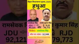 हथुआ बिहार विधानसभा 2025 का परिणाम | Hathua Election Result 2025 #shorts #Hathua #bihar #bjp #rjd