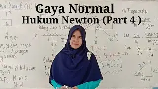 Gaya Normal fisika kelas 10 SMA
