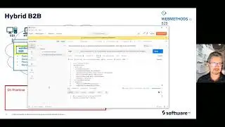Hybrid B2B - integrate webMethods.io B2B with webMethods.io Integration