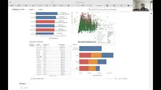 🚚 End-to-End Fleet Maintenance Dashboard in Tableau & R