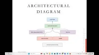 Cloud Based Recipe Recommendation System