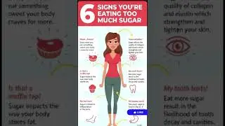 #diabetes #hypertension #usa
