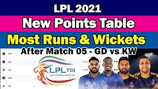 🏆LPL 2021🏆New Points Table🏆Most Runs🏆Most Wickets in Lanka Premier League 2021 Galle vs Kandy
