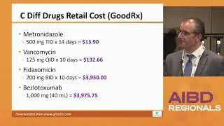Clostridium Difficile Colitis: Prevention and Management