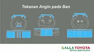 Media informasi terkait Ban, Spooring dan Balancing #spooringbalancing #spooring #toyota