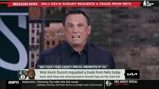 Booby Marks & Windhorst breakdowns Suns, Heat salary cap if they land Kevin Durant