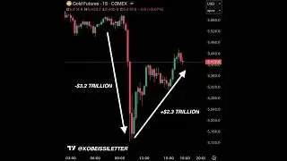 Trump makes his Fed Chair pick, Microsoft Tanks, Gold and Silver Plunges