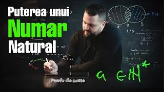 Puterea unui numar natural