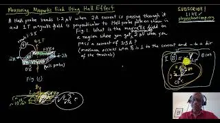 Hall effect to measure magnetic field
