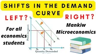Shifts in Demand Curve| B.A.(H) Economics Semester 1| B.A(P) Economics|Mankiw Microeconomics Ch 4 P2