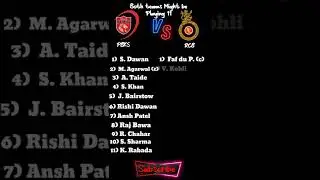 Punjab Kings Vs Royal Challengers Bangalore | Both team playing 11 | #pbks Vs #rcb #playing11today