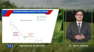 Concept and Measurement of ISO-Revenue | Agricultural Economics | ECO608_Topic093