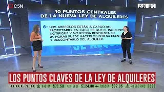 Claves de la nueva Ley de Alquileres