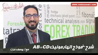 شرح نموذج الهارمونيك | فيديو تعليمي AB=CD