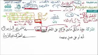 الدرس (254): باب الشركة: 1 | أقرب المسالك لمذهب الإمام مالك | نايف آل الشيخ مبارك