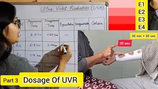 (3/3) Dosage of Ultraviolet Radiation (UVR ) Electrotherapy | Dosage of UVR | Physiotherapy 