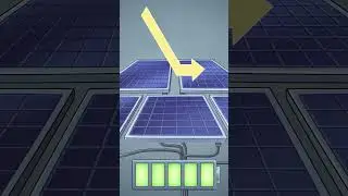 What if we stop servicing the world's power grid? #animation #science #MeetArnold