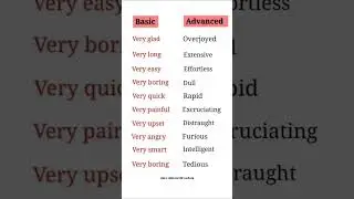 learn advanced english #english #learning #education #englishgrammar #fyp #viral