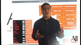 Ai1 Point Of Sale Dine In Demo Overview