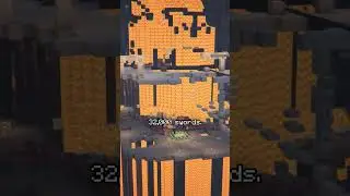 2b2t's Week of Destruction