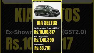 Kia Seltos Base Variant HTE