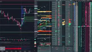 bitcoin perp spot dom Dec 14, 2025 1