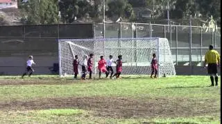1427 Corner   hit by Goalie or Gavin head   hits post