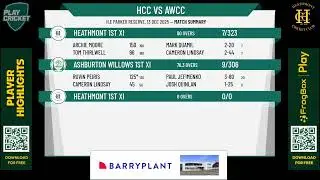 Heathmont 1st XI v Ashburton Willows 1st XI
