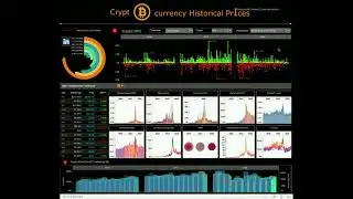 Cryptocurrency Historical Prices @geneyampolsky5546