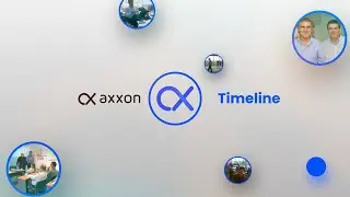 Axxon: M&aacute;s de 25 A&ntilde;os de Evoluci&oacute;n Digital