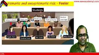 CFA Level 1 - 2022 | Portfolio Management | R50: Introduction to CAPM - English