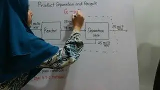 MBReactive   Part 11- Overall and Single Pass Conversion