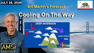 A Cooling Trend and How California's Landscape Controls The Weather!