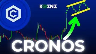 CRO: Elliott Wave Analysis Price Prediction | Weekly, Daily & 1hr |  Cronos Forecast & Key Levels