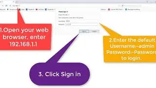 SLT Prolink PRS1841 Router Configuration