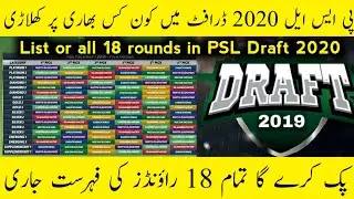 PSL 2020 all 18 rounds Pick order list  - PSL 2020 trade window