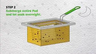 FreshFry Oil Filter Pods