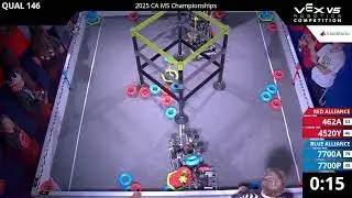 VEX EDR California Region 4 Middle School State Championships - Day 2