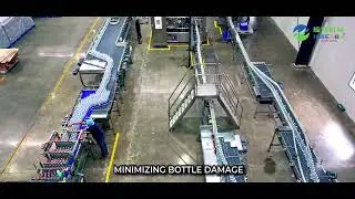 24000BPH PET BOTTLED COMBI WATER LINE | TOFFLON HUIHE INDIA | BEVERAGE FILLING & PACKAGING SOLUTION