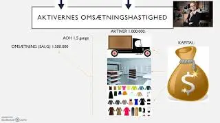 Kapitaltilpasningsevne forklaring