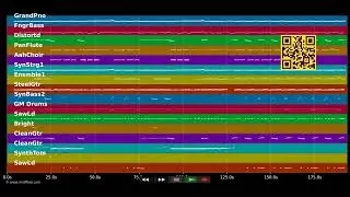 🎵 Alles was ich brauche bist du (Fox-Mix) - Aleks Schmidt (MIDI individual tracks) 🎹
