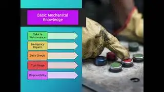 Basheer Juma Skills for All Desireable Attributes Customer Service   E