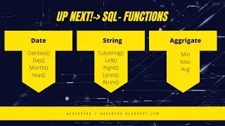 Sql functions  Aggregate | String | Date | @k4coding |k4coding | #k4coding