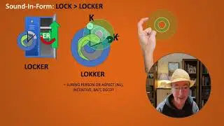 The meaning of LOCKER versus 'LOKKER' and LUCKY: sound-in-form interpretations.