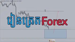 Forex Cambodia xauusd Gold